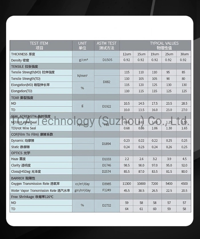 China Manufacture Food Grade Transparent Soft Dust 15 Micron Cross Linked Polyolefin (POF) Heat Shrink Shrinkable Wrap Wrapping Plastic Film Bag